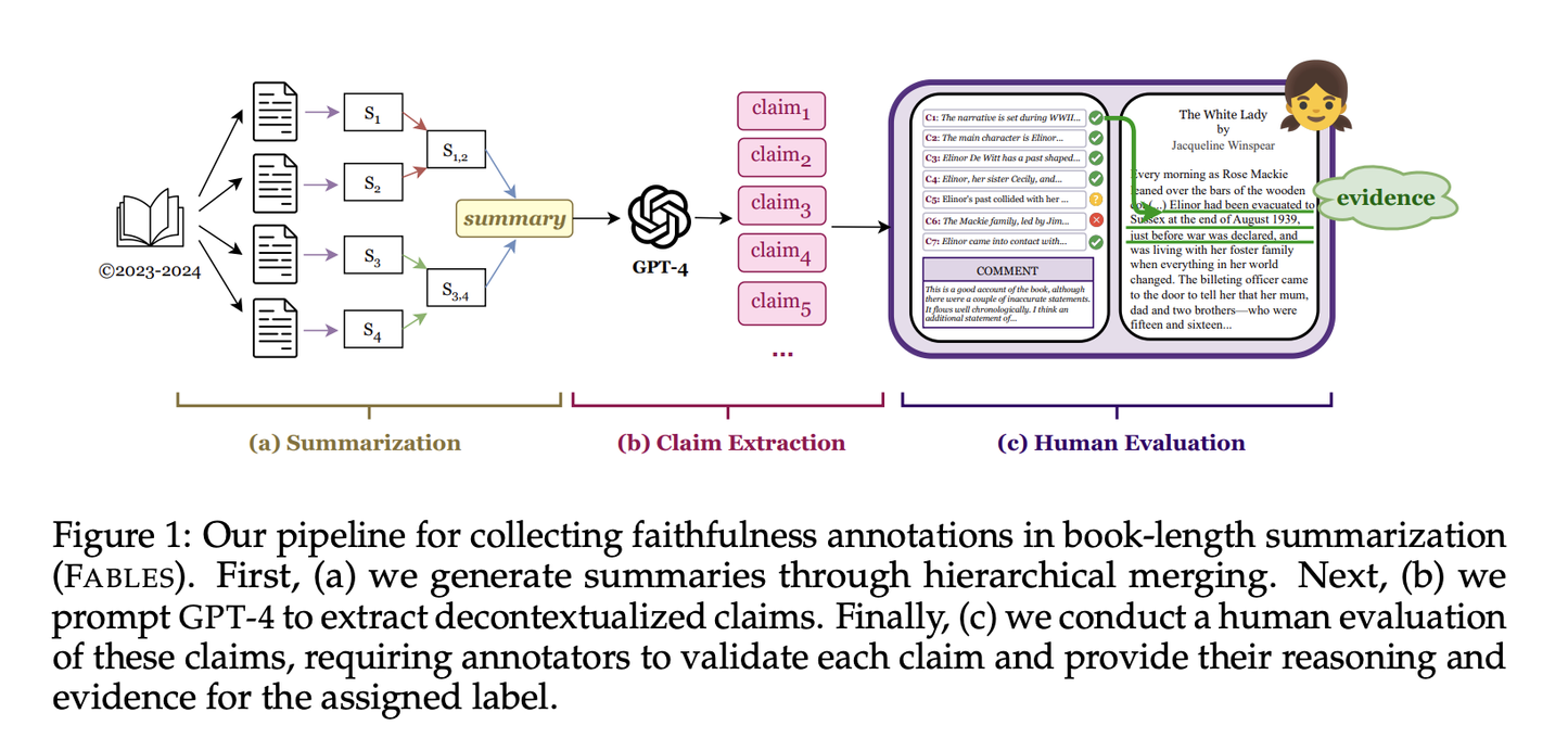 Claude KI Assistent – KI für Textanalyse, Schreiben und sichere Inhalte