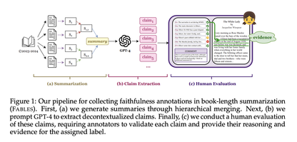 Claude KI Assistent – KI für Textanalyse, Schreiben und sichere Inhalte