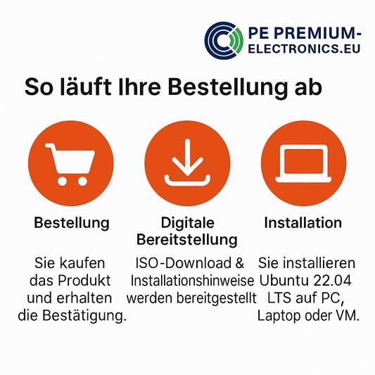 Ubuntu Linux 22.04 LTS – Installationsabbild (Digitale Aktivierungsdienstleistung)